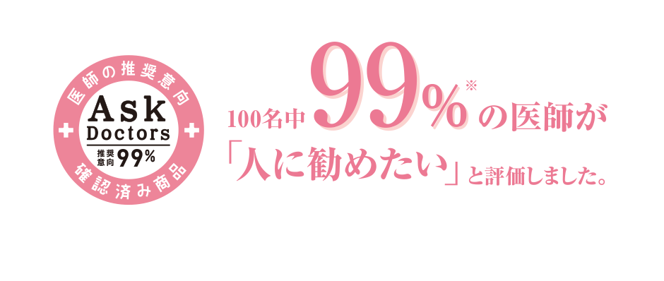 100名中99%※の医師が「人に勧めたい」と評価しました。
