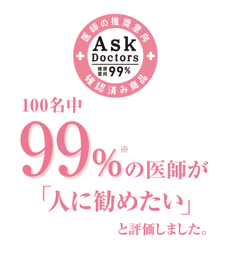 100名中99%※の医師が「人に勧めたい」と評価しました。