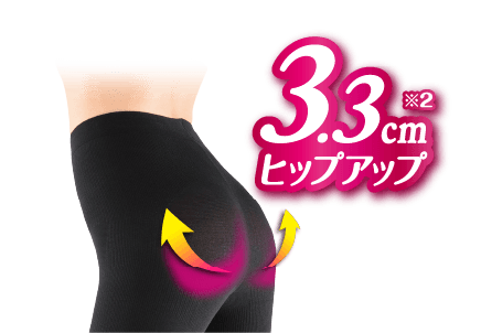 3.3cmヒップアップ