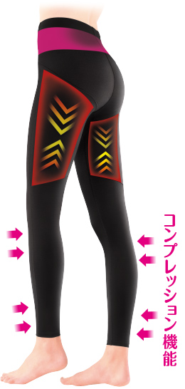 ハイパワーレイアウト設計,コンプレッション機能