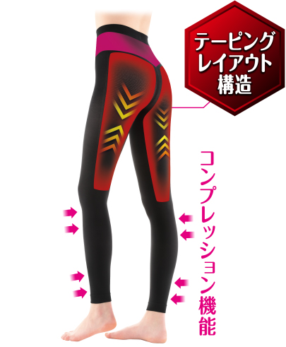 テーピングレイアウト構造