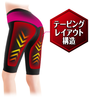 テーピングレイアウト構造