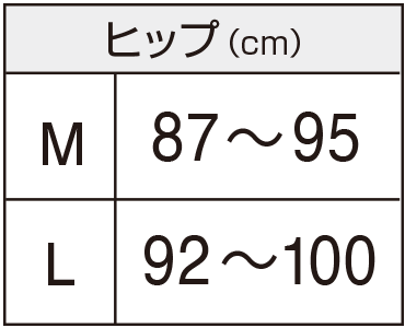 size