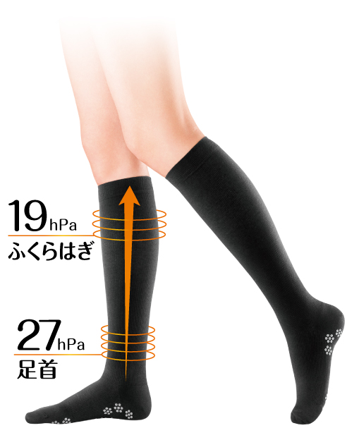 医学から生まれた段階圧力設計