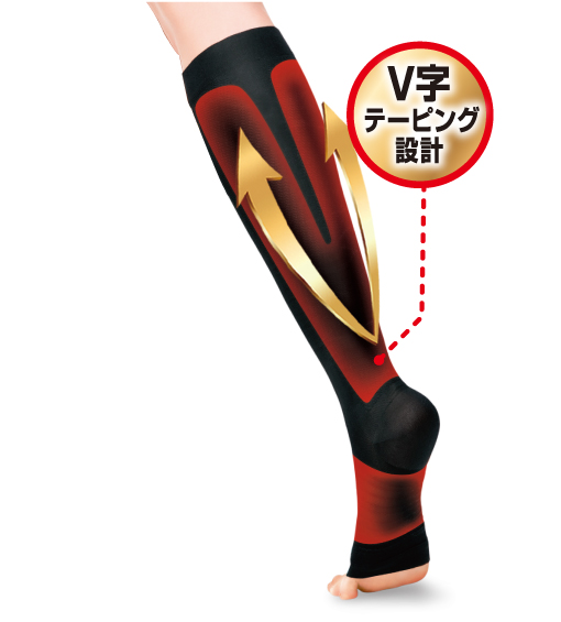 V字テーピング設計