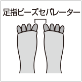 step1