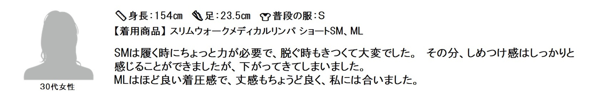 ショート レビュー1
